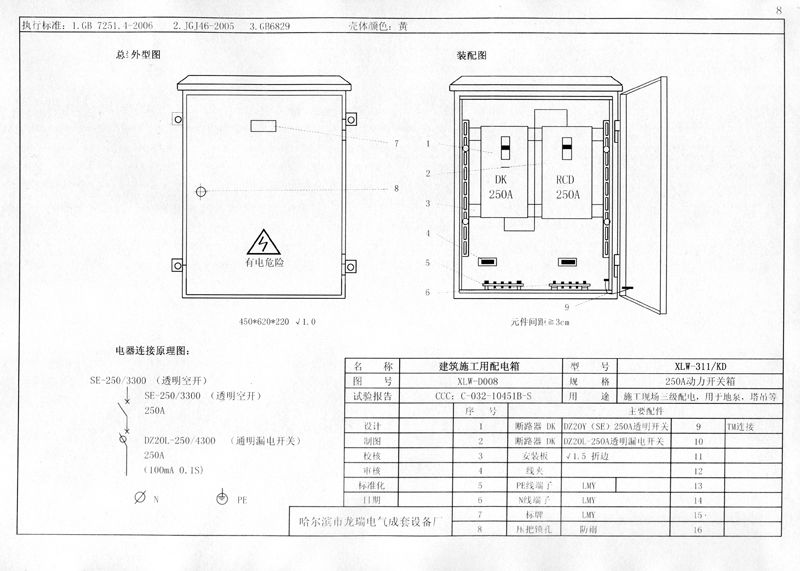 從變壓器到配電箱！臨時電源線連接和配電箱配置標準圖！