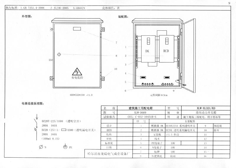 從變壓器到配電箱！臨時電源線連接和配電箱配置標準圖！
