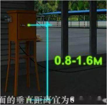 從變壓器到配電箱！臨時電源線連接和配電箱配置標準圖！