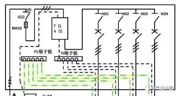 配電箱，配電柜的內部結構是什么？較詳細的解釋，學會收集必不可少的！