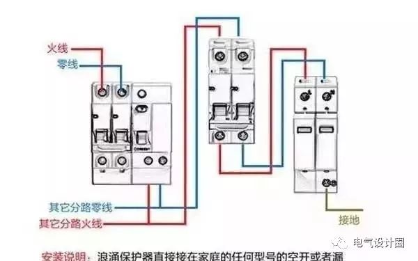 配電箱，配電柜的內部結構是什么？較詳細的解釋，學會收集必不可少的！