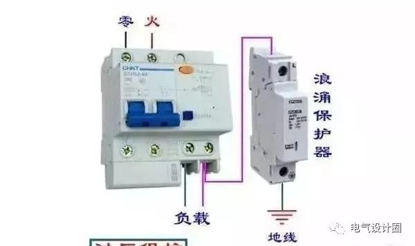 配電箱，配電柜的內部結構是什么？較詳細的解釋，學會收集必不可少的！