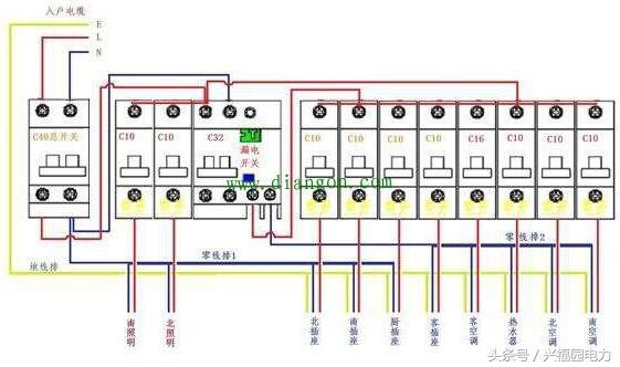 配電箱主開關是否打開？