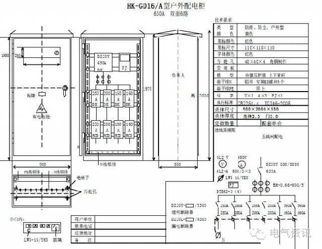 三級配電、二級漏電保護等。配電箱和施工要求(視頻附后)