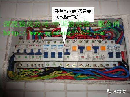 家配電箱不是為了裝飾，這些安全問題必須知道。