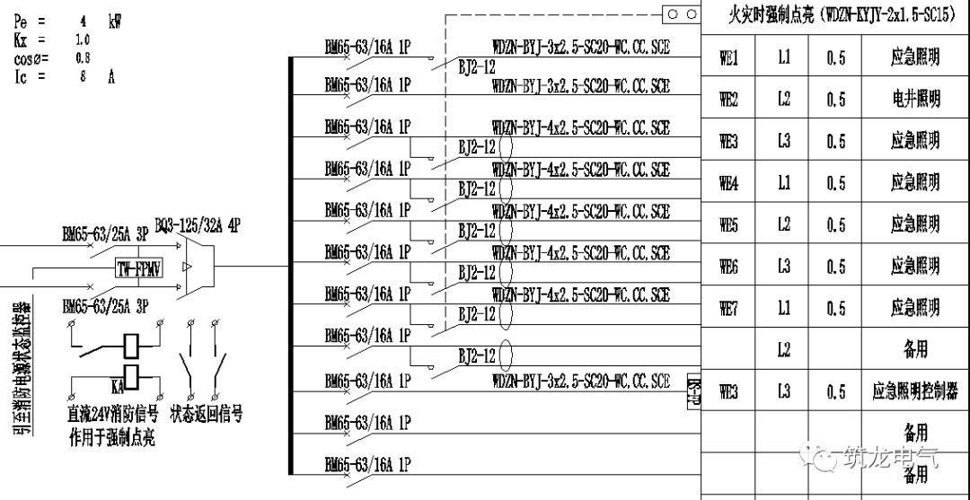 教你畫應急照明配電箱系統圖！