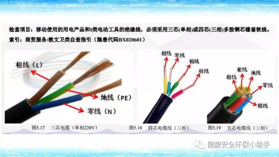 恐怖。工人檢修配電柜，1爆炸火花飛濺，瞬間悲劇......