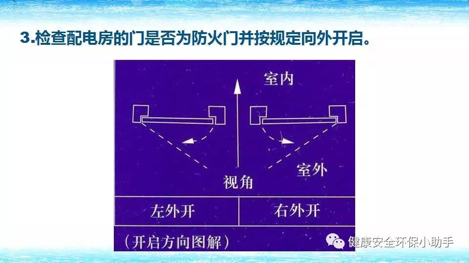 恐怖。工人檢修配電柜，1爆炸火花飛濺，瞬間悲劇......